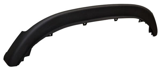 Spoiler Niro 2017-2019